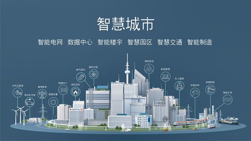 有哪些智慧城市物聯網方案？